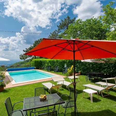 Matteo By Interhome Apartment